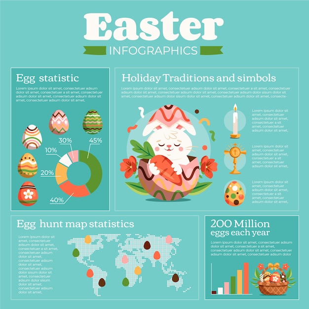 Easter infographics in flat style