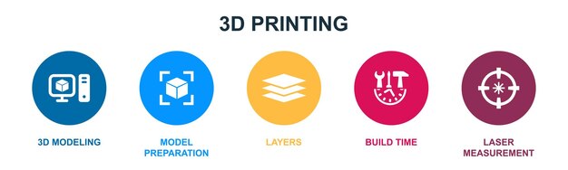 Ebusiness 전자 상거래 웹 개발 데이터 센터 디지털 마케팅 아이콘 Infographic 디자인 템플릿 Creative concept with 5 steps