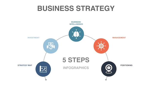 Электронный бизнес, электронная коммерция, веб-разработка, центр обработки данных, цифровые маркетинговые иконки, шаблон инфографического дизайна, креативная концепция с 5 шагами