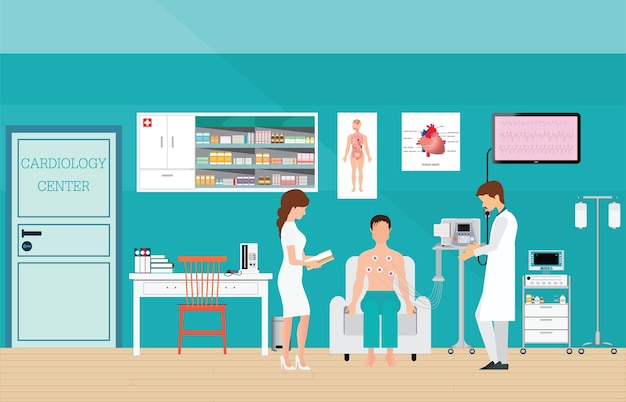 Ecg-test of de harttest