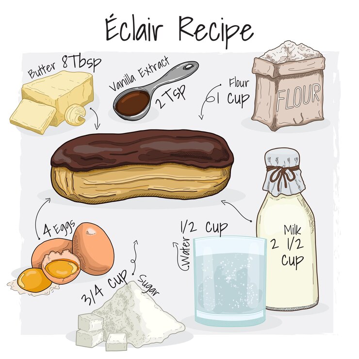Eclair Pastry Illustration Recipe Dessert with Ingredients