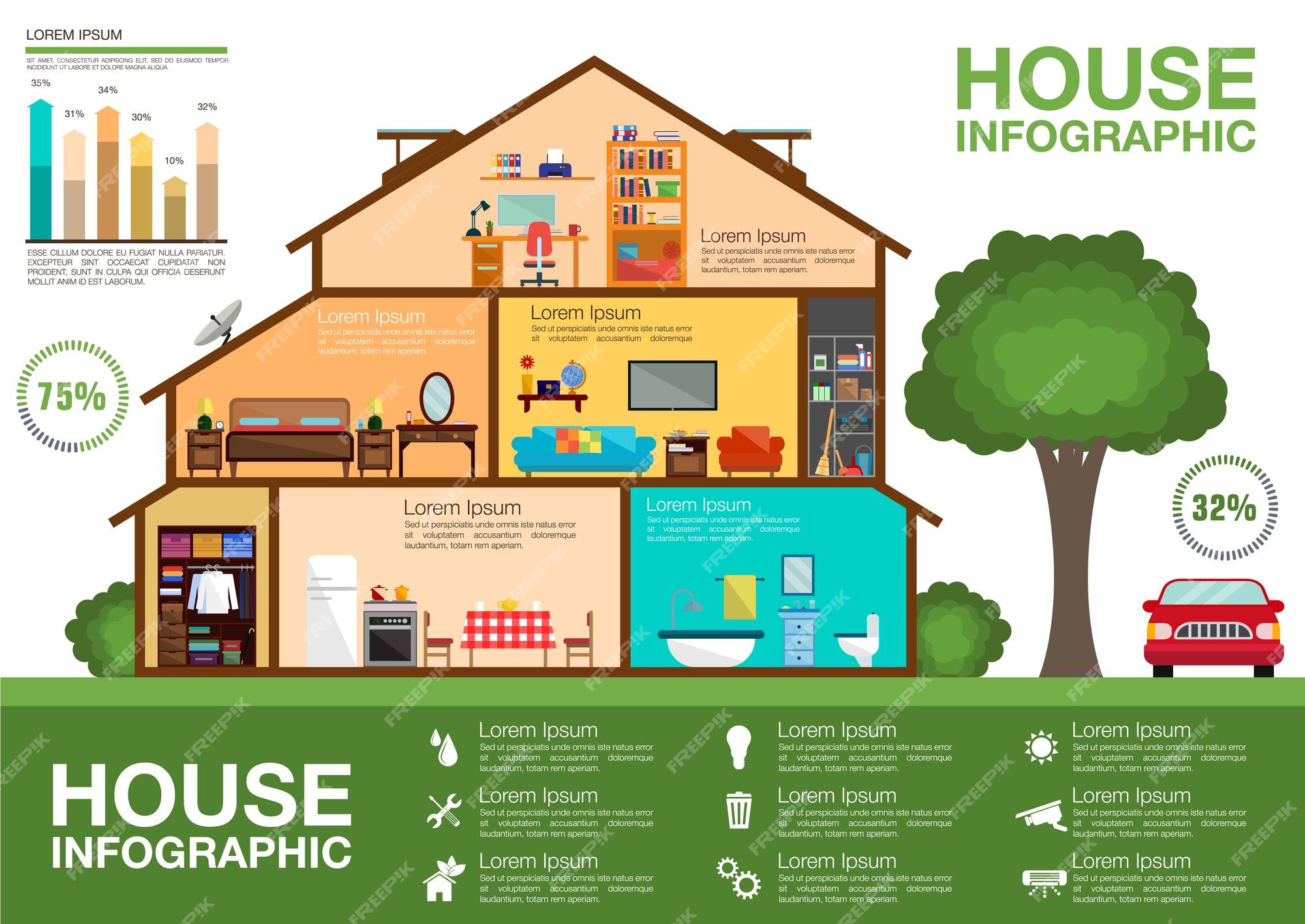 eco house presentation