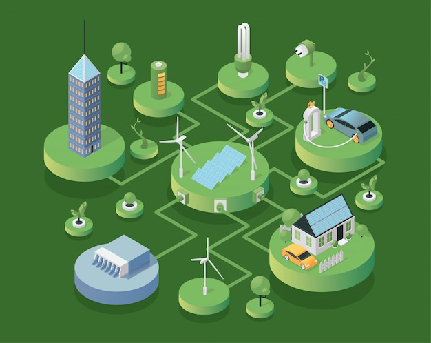 Eco-vriendelijke technologieën isometrische illustratie. Moderne duurzame architectuur, milieuvriendelijke energiebronnen. Hernieuwbare energie, behoud van ecosystemen, concept van natuurbescherming