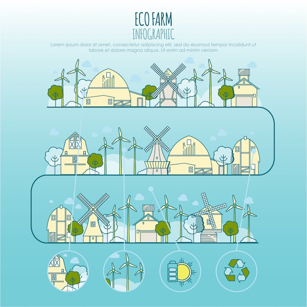 Ecologie boerderij infographic. sjabloon met dunne lijn iconen van eco boerderij technologie, duurzaamheid van de lokale omgeving, stad ecologie besparen