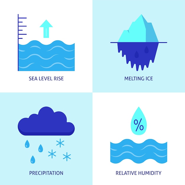 Ecologie en klimaatverandering icon set