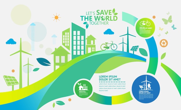 Ecologie.Groene steden helpen de wereld met milieuvriendelijke conceptideeën