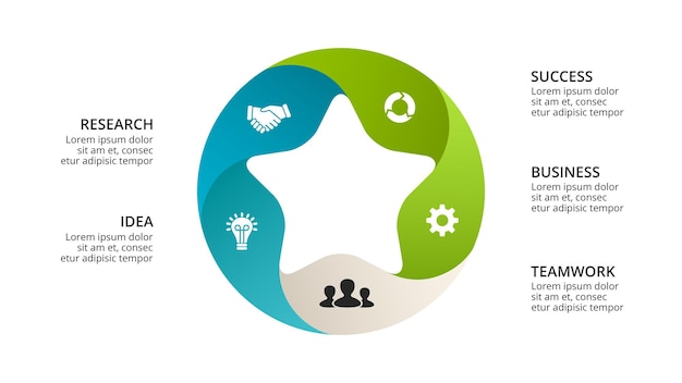 Ecologie infographic eco zorgconcept cirkeldiagram natuur presentatiesjabloon dia