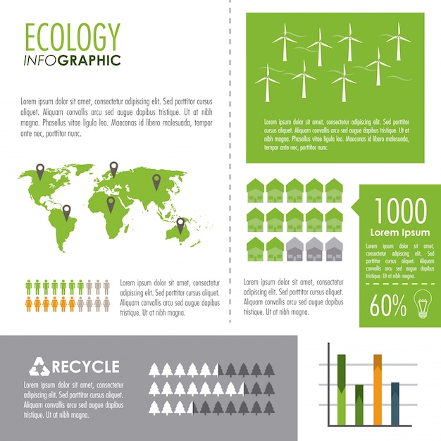 Ecologie infographic ontwerp