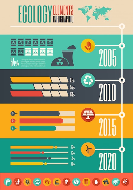 Ecologie infographic sjabloon.