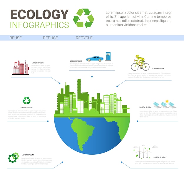 Ecologie infographics