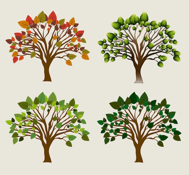 Ecologisch ontwerp