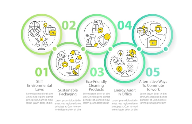 Ecologisch verantwoorde zakelijke kenmerken cirkel infographic sjabloon