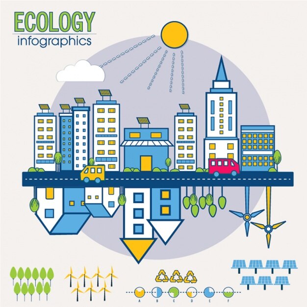 Ecologische infographic met gebouwen