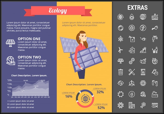 Modello, elementi ed icone infographic di ecologia