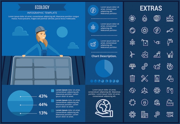 Modello, elementi ed icone infographic di ecologia