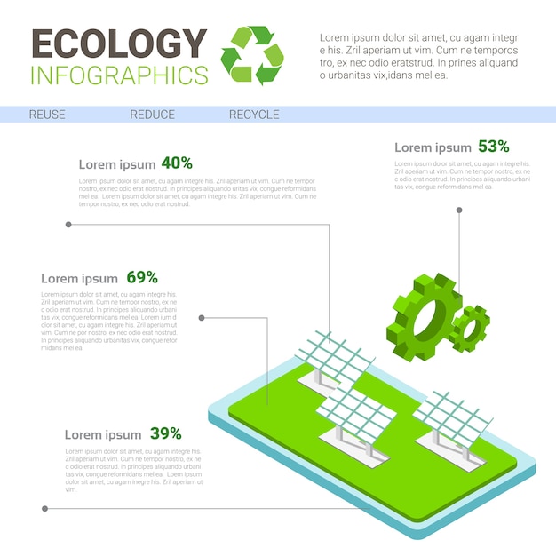 Infografica di ecologia