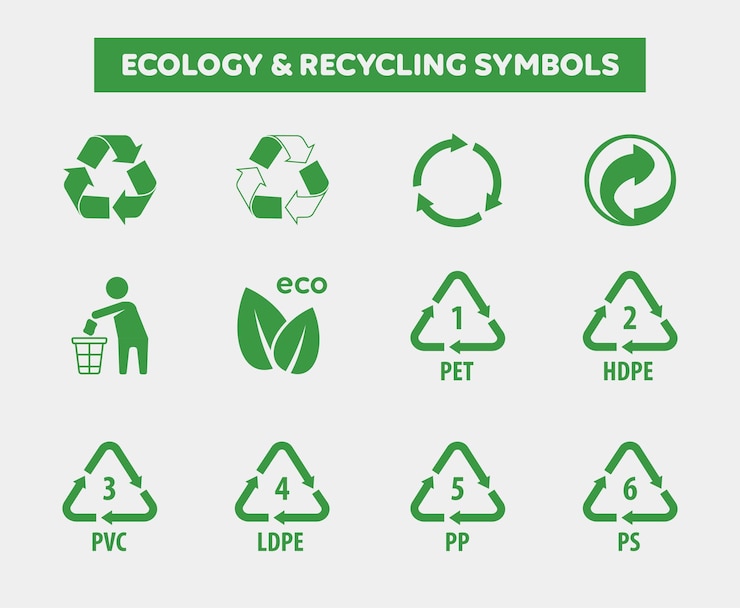 Vector ecology and recycling packaging symbols vector
