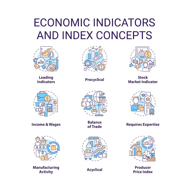 Economic indicators and index concept icons set