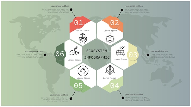 Progettazione infografica ecosistemica