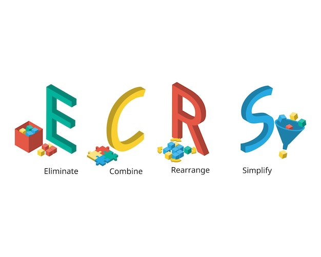 ECRS メソッドは、リーン テクニックの Eliminate、Combine、Rearrange、Simplify の略です。