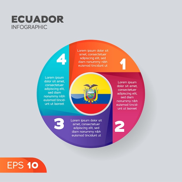 Elemento infografico dell'ecuador