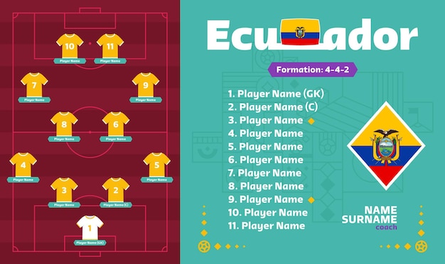 Illustrazione vettoriale della fase finale del torneo di calcio 2022 della formazione dell'ecuador tabella della formazione della squadra del paese e formazione della squadra sul torneo di calcio del campo di calcio bandiere di paesi vettoriali