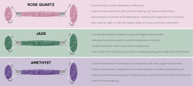 Vector edelstenen vergelijking voor gezichtsroller massager huidverzorgingsbehandeling met esoterische stenen energie