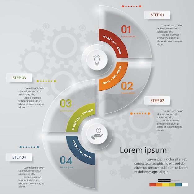 Diagramma di processo modificabile in 4 passaggi.