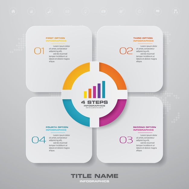 Editable chart 