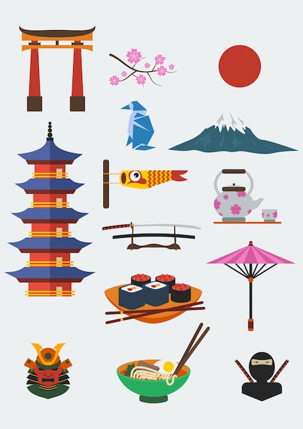 Set di icone di cultura giapponese modificabile in stile piatto