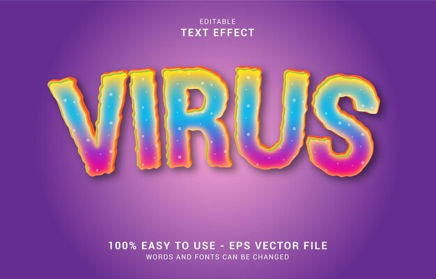 Editable text effect, Virus style can be use to make Title