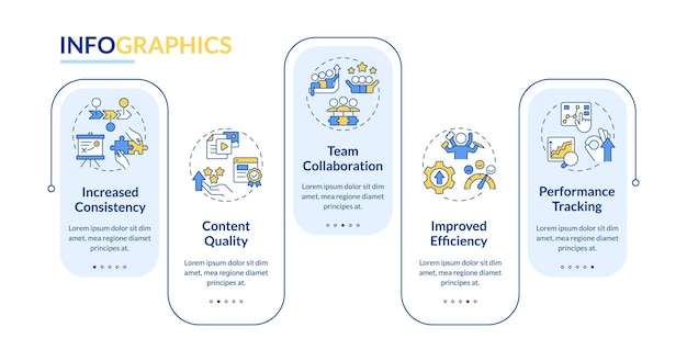 Editorial calendar benefits rectangle infographic template