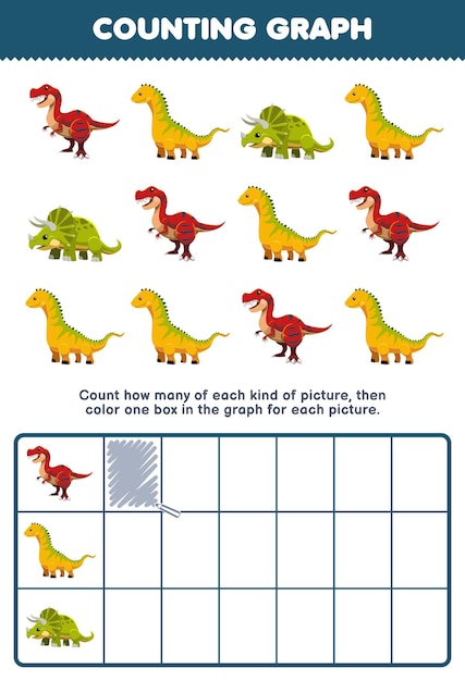 Educatief spel voor kinderen telt hoeveel schattige cartoon tyrannosaurus isisaurus triceratops en kleurt vervolgens de doos in het grafiek afdrukbare prehistorische dinosaurus werkblad