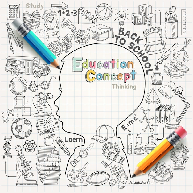 Vettore il pensiero di concetto di istruzione doodles l'insieme dell'illustrazione.