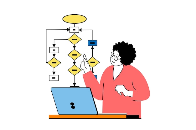 フラット web デザインの人々 のシーンを含む教育コンセプト大学で教え、e ラーニング ウェビナーでアルゴリズムを説明する女性ソーシャル メディア バナー マーケティング素材のベクトル図