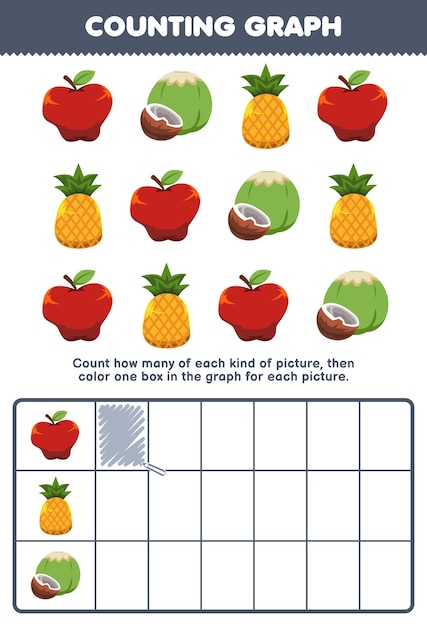 Образовательная игра для детей: подсчитайте, сколько милых мультяшных яблок, ананасов, кокосов, а затем раскрасьте прямоугольник на листе для печати с фруктами