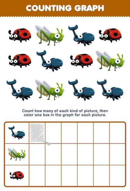 Education game for children count how many cute cartoon beetle grasshopper ladybug then color the box in the graph printable bug animal worksheet