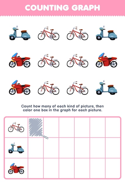 Education game for children count how many cute cartoon bicycle scooter motorbike then color the box in the graph printable transportation worksheet