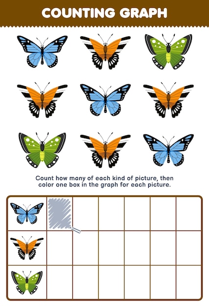 Education game for children count how many cute cartoon butterfly then color the box in the graph printable bug worksheet