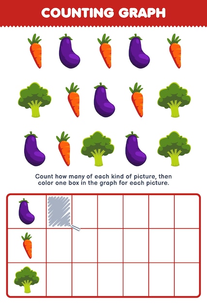 Education game for children count how many cute cartoon eggplant carrot broccoli then color the box in the graph printable vegetable worksheet