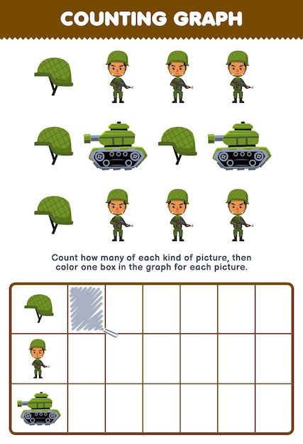 Education game for children count how many cute cartoon helm army tank then color the box in the graph printable profession worksheet