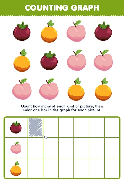 어린이를 위한 교육 게임은 귀여운 만화 망고스틴 복숭아 오렌지를 몇 개나 세고 그래프 인쇄 가능한 과일 워크시트에서 상자를 색칠합니다.