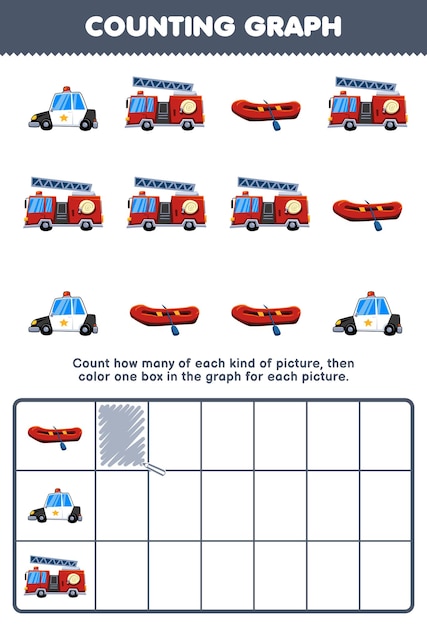 Education game for children count how many cute cartoon police car firetruck inflatable boat then color the box in the graph printable transportation worksheet