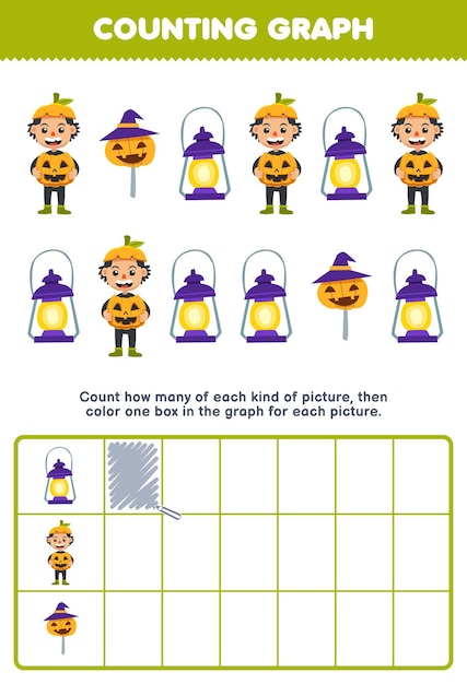 Education game for children count how many cute cartoon pumpkin boy and lantern then color the box in the graph printable wearable halloween worksheet