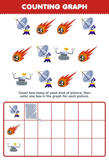 Education game for children count how many cute cartoon radar comet robot then color the box in the graph printable solar system worksheet