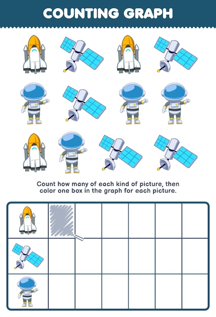 Education game for children count how many cute cartoon spaceship satellite astronaut then color the box in the graph printable solar system worksheet