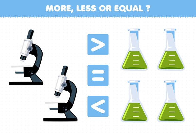 Education game for children more less or equal count the amount of cute cartoon microscope and beaker printable tool worksheet