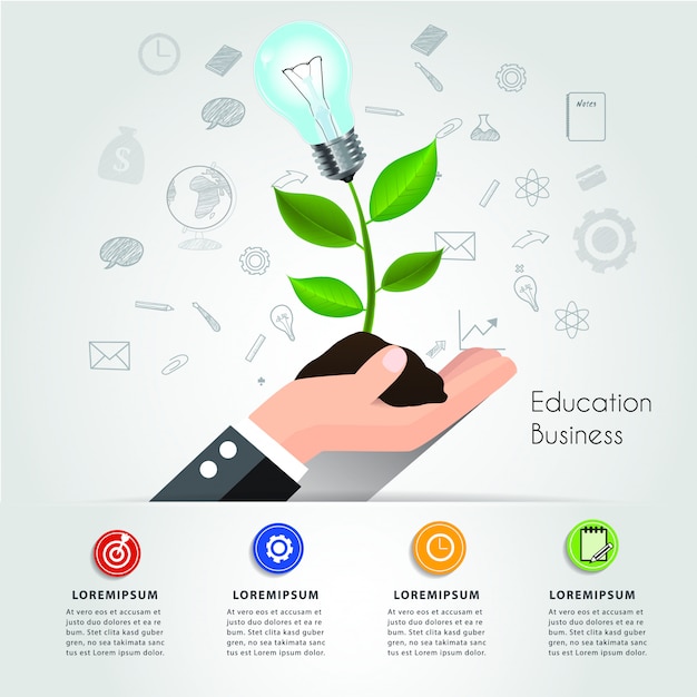 Modello infographic di idea di crescita di istruzione