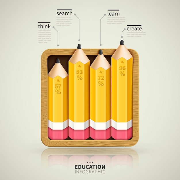 Education infographic design, realistic yellow pencil pack with options