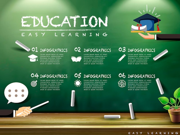 Education infographic design with blackboard and chalk elements